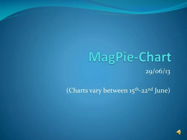 magpie chart