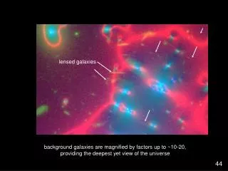 background galaxies are magnified by factors up to ~10-20,