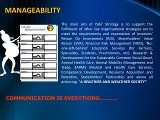 MANAGEABILITY