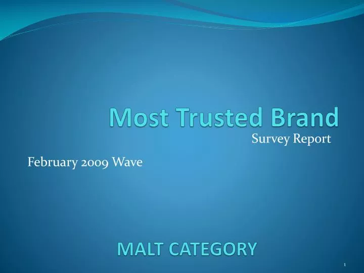 malt category