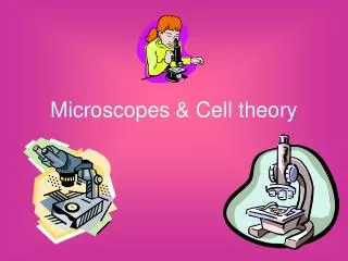 Microscopes &amp; Cell theory