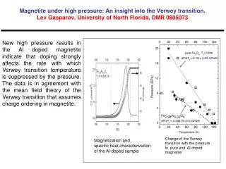 Change of the Verwey transition with the pressure In pure and Al-doped magnetite