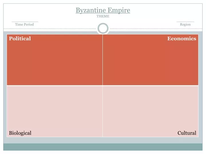 byzantine empire theme time period region