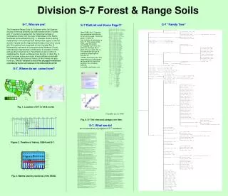 Division S-7 Forest &amp; Range Soils