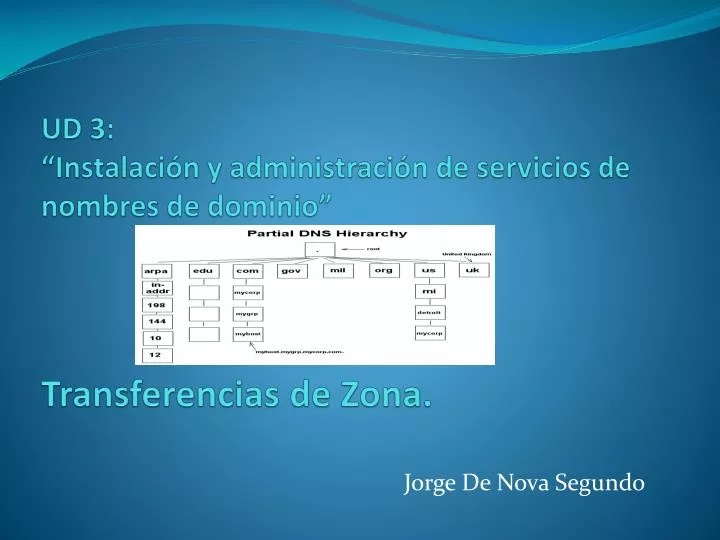 ud 3 instalaci n y administraci n de servicios de nombres de dominio transferencias de zona