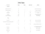 EFAS Table - slide 1