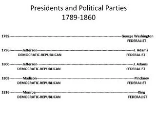 Presidents and Political Parties 1789-1860