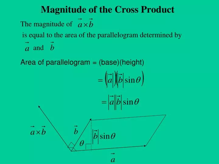 magnitude of the cross product