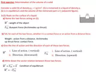 First exercise: Determination of the volume of a solid