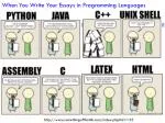 When You Write Your Essays in Programming Languages - slide 1