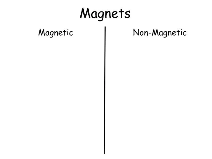 magnets