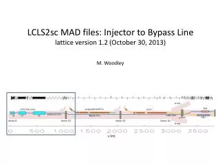 LCLS2sc MAD files: Injector to Bypass Line lattice version 1.2 (October 30, 2013)
