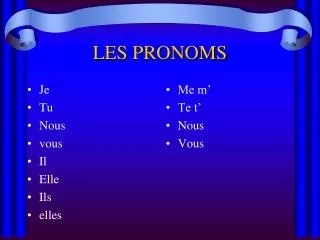 les pronoms