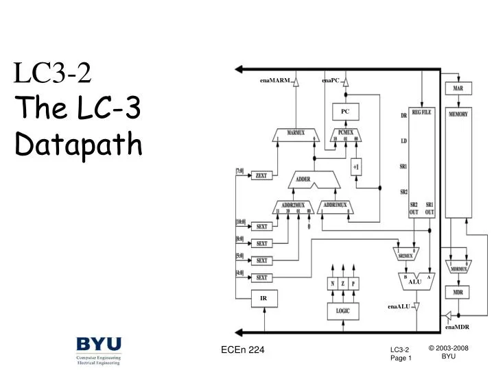 lc3 2 the lc 3 datapath