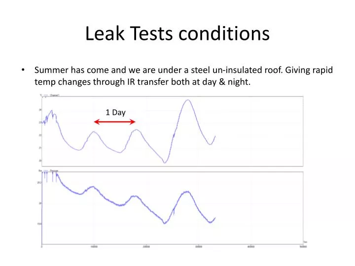 leak tests conditions
