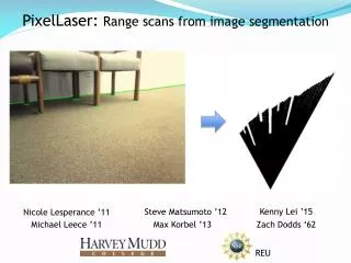 PixelLaser : Range scans from image segmentation