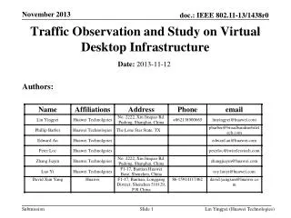 Traffic Observation and Study on Virtual Desktop Infrastructure