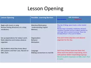 Lesson Opening