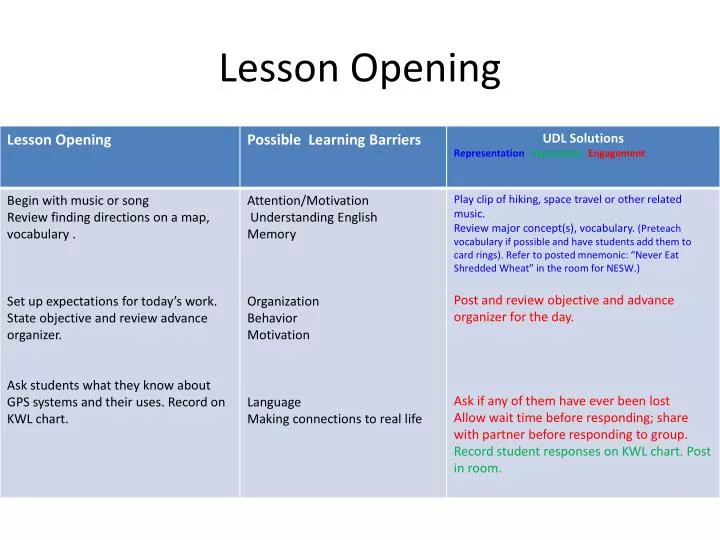 lesson opening
