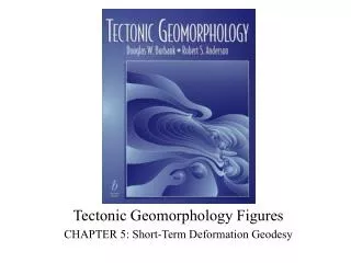 Tectonic Geomorphology Figures CHAPTER 5: Short-Term Deformation Geodesy