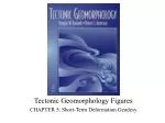Tectonic Geomorphology Figures CHAPTER 5: Short-Term Deformation Geodesy - slide 1