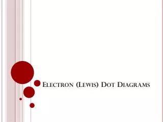 Electron (Lewis) Dot Diagrams