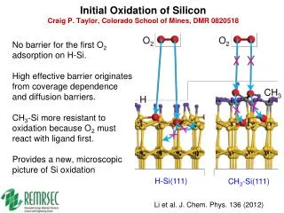 Initial Oxidation of Silicon Craig P. Taylor, Colorado School of Mines, DMR 0820518