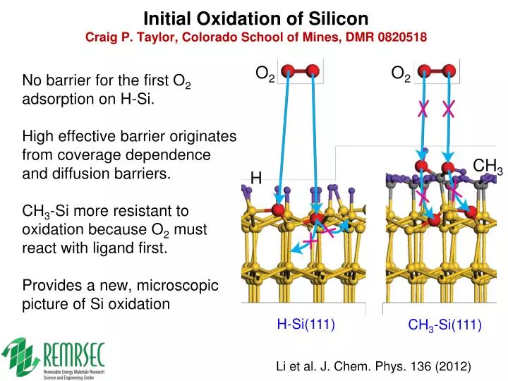 initial oxidation of silicon craig p taylor colorado school of mines dmr 0820518