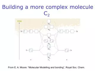Building a more complex molecule C 2