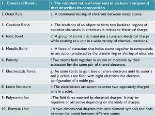 Bond Theories