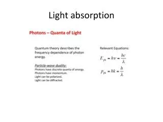 Light absorption