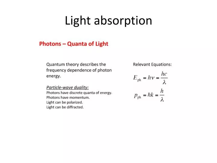 light absorption