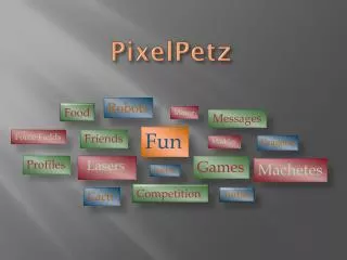 PixelPetz