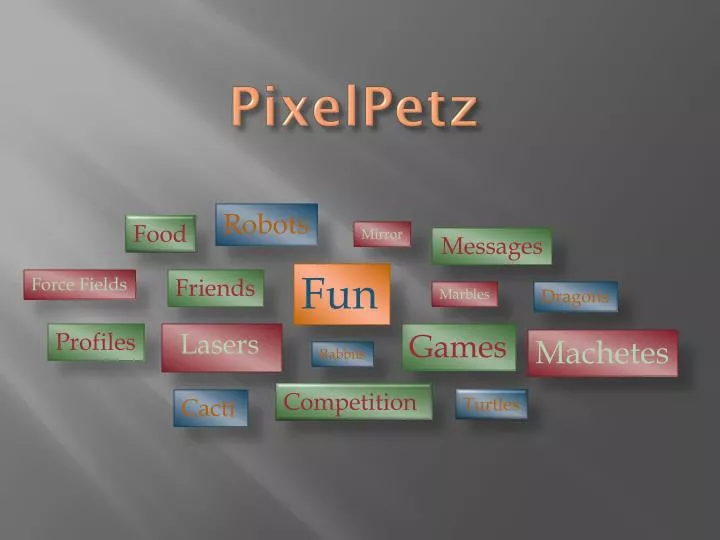 pixelpetz