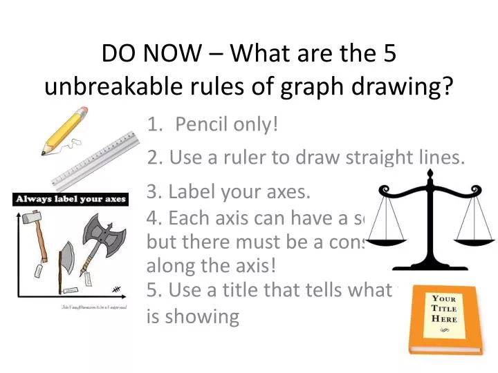 do now what are the 5 unbreakable rules of graph drawing
