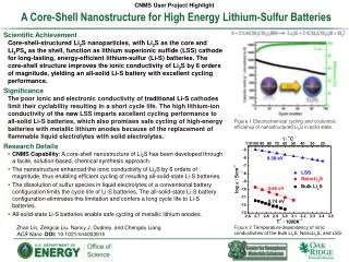 A Core-Shell Nanostructure for High Energy Lithium-Sulfur Batteries