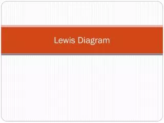 lewis diagram