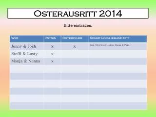 Osterausritt 2014