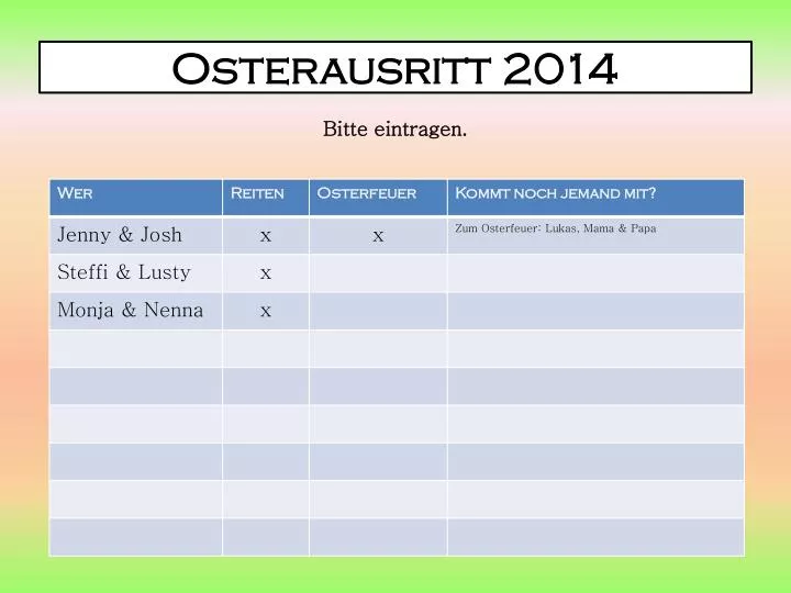 osterausritt 2014