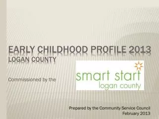 Early Childhood Profile 2013 Logan County