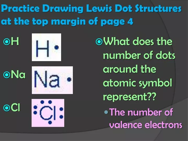 practice drawing lewis dot structures at the top margin of page 4