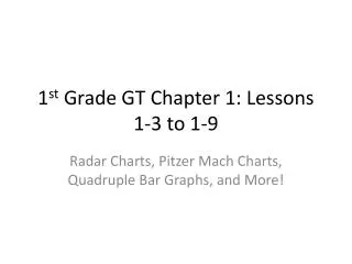 1 st Grade GT Chapter 1: Lessons 1-3 to 1-9