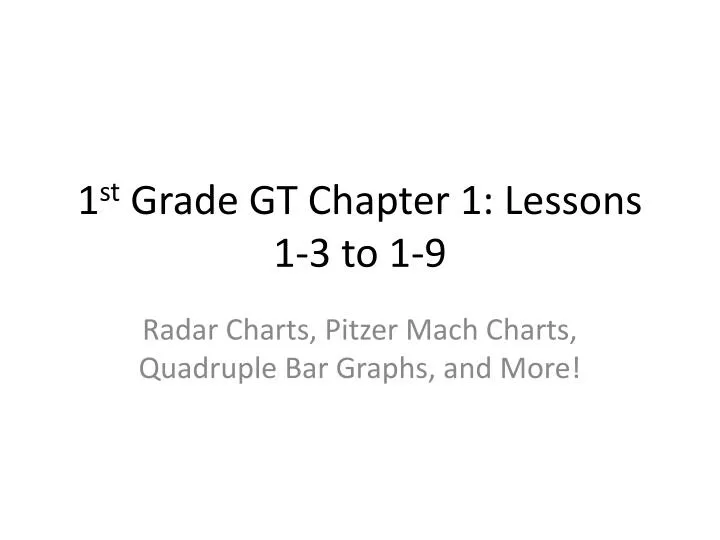 1 st grade gt chapter 1 lessons 1 3 to 1 9