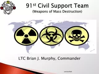 91 st Civil Support Team ( Weapons of Mass Destruction)