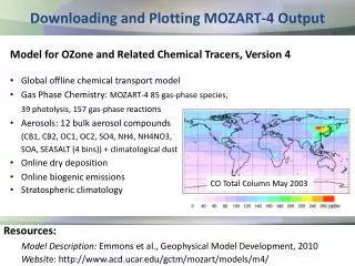 Downloading and Plotting MOZART-4 Output