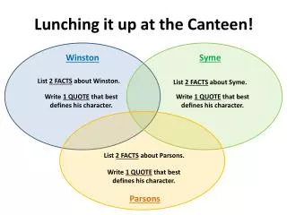 Lunching it up at the Canteen!