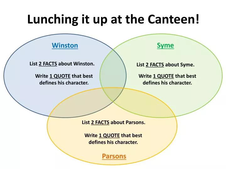 lunching it up at the canteen