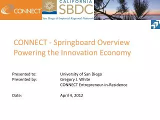 CONNECT - Springboard Overview Powering the Innovation Economy