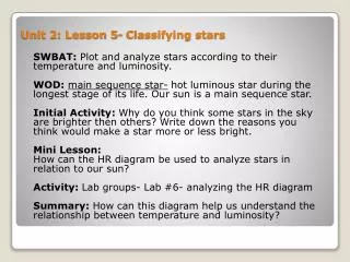 Unit 2: Lesson 5- Classifying stars