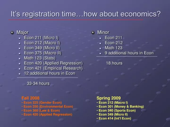 it s registration time how about economics